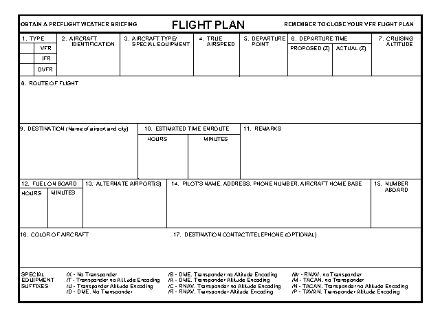 pfpx flight plan templates
